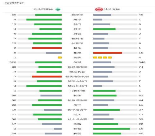 勇士战胜雄,巴特勒送出,篮板,BellBet,BB贝博艾弗森,BB贝博艾弗森体育入口,BB贝博艾弗森官网,BB贝博艾弗森体育APP下载