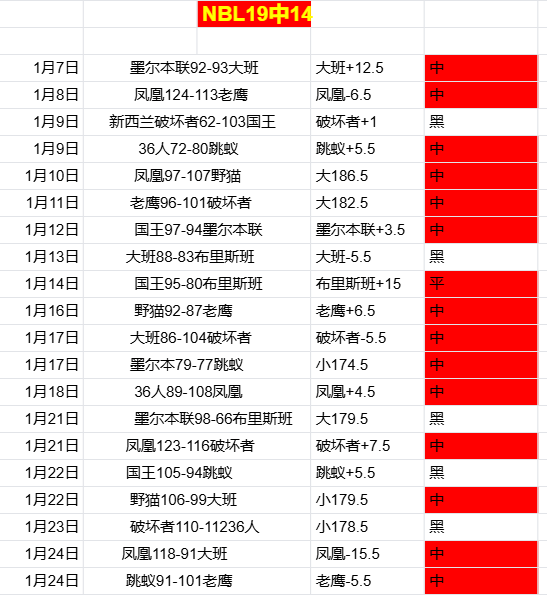 年世界杯扩,军至,国足迎挑战,BellBet,BB贝博艾弗森,BB贝博艾弗森体育入口,BB贝博艾弗森官网,BB贝博艾弗森体育APP下载