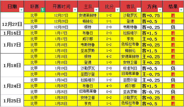 滕哈格正面,回应内维尔,指责,BellBet,BB贝博艾弗森,BB贝博艾弗森体育入口,BB贝博艾弗森官网,BB贝博艾弗森体育APP下载