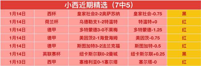 青春风暴再,荷乙三连霸,征程,BellBet,BB贝博艾弗森,BB贝博艾弗森体育入口,BB贝博艾弗森官网,BB贝博艾弗森体育APP下载