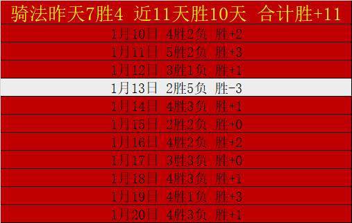 安东尼,竭尽全力上,诉完毕,BellBet,BB贝博艾弗森,BB贝博艾弗森体育入口,BB贝博艾弗森官网,BB贝博艾弗森体育APP下载