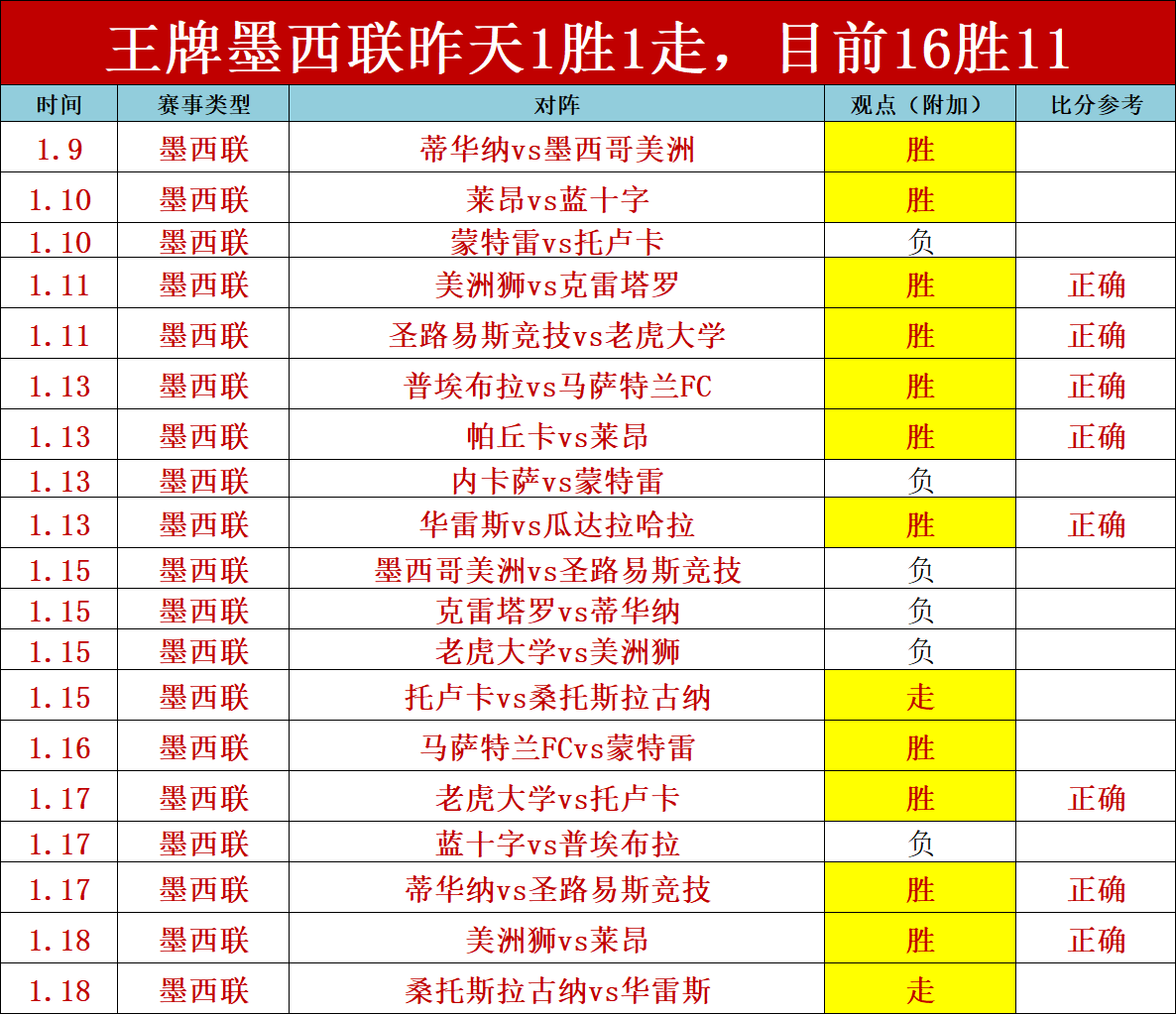 One,艾尔巴夫篇,开篇精彩回,BellBet,BB贝博艾弗森,BB贝博艾弗森体育入口,BB贝博艾弗森官网,BB贝博艾弗森体育APP下载