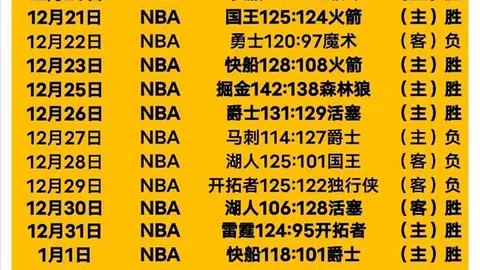 BB贝博艾弗森体育