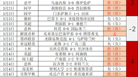 BB贝博艾弗森体育